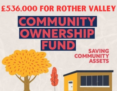 Community Ownership Fund